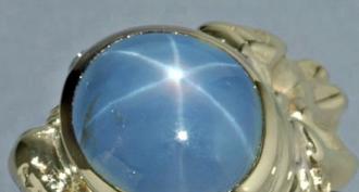Blue agate - zodiac signs, magical and healing properties of the stone