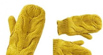 Knitted mittens: description and diagrams Two-color patterns for knitted mittens