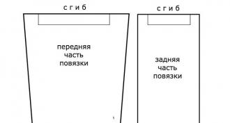 Шьем косынку на резинке Как сшить повязку на голову на резинке