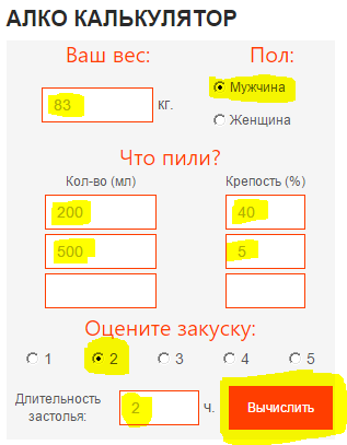 Алкогольный калькулятор по видмарка. Алкокалькулятор для водителей 2022. Сколько выпить калькулятор.